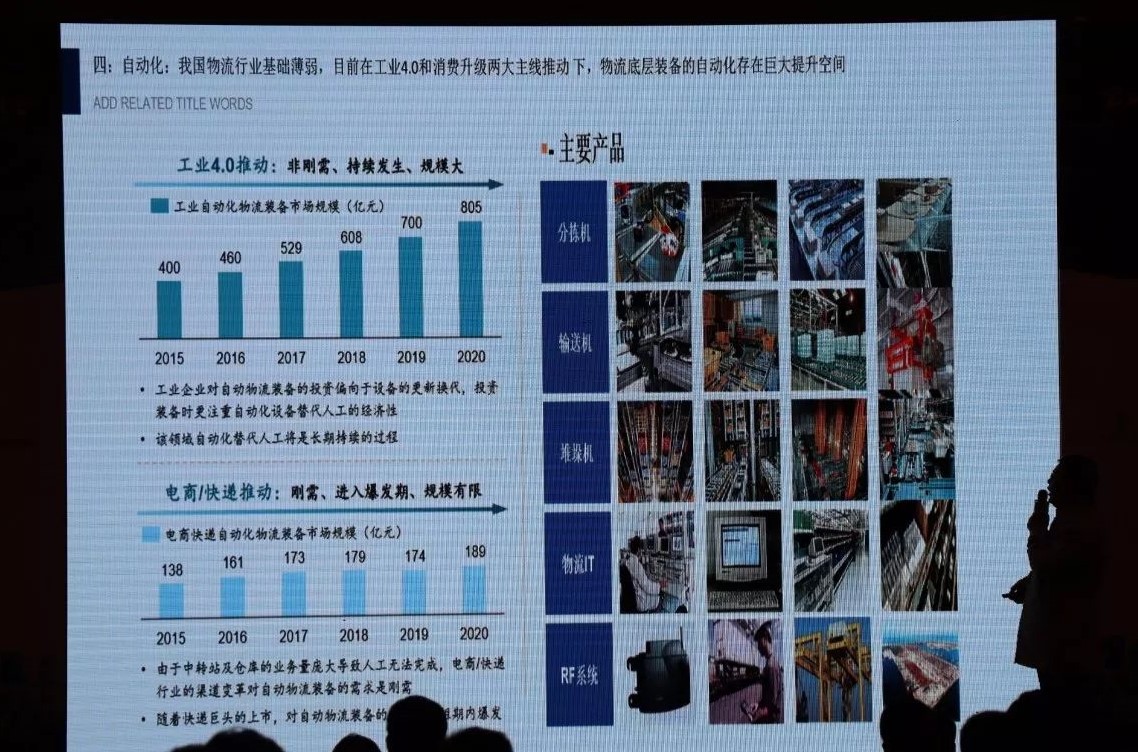 張振林：AI技術(shù)在服裝物流上的應用及前景