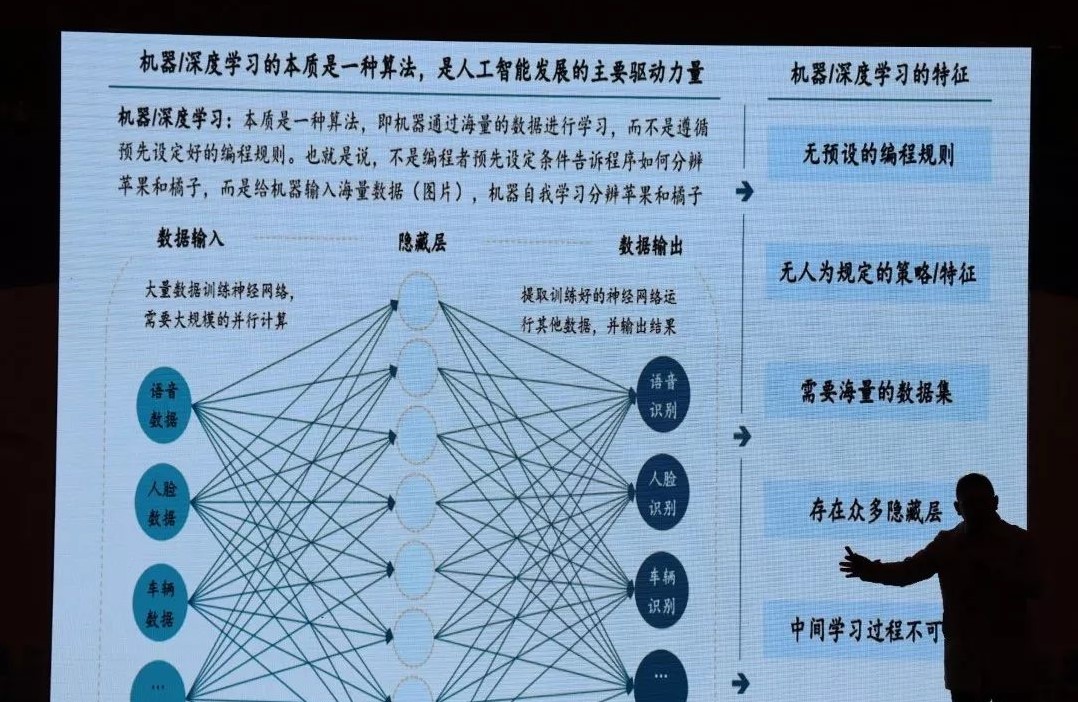 張振林：AI技術(shù)在服裝物流上的應用及前景